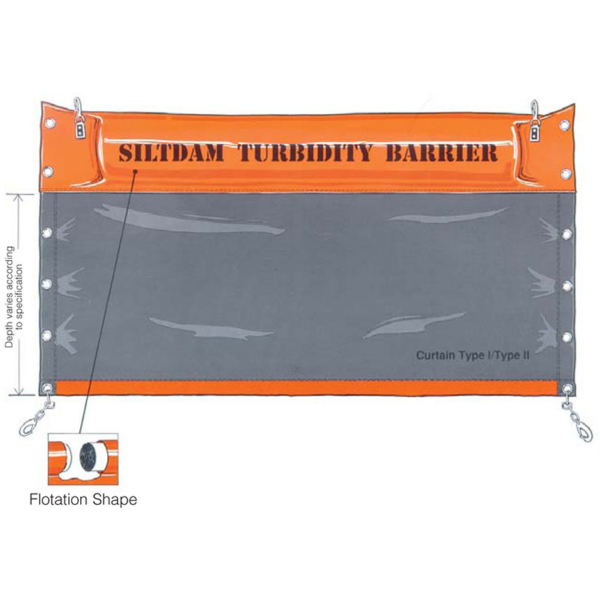 Item #MarineCurtain10012 – Orange Floating Turbidity Silt Dam, 100ft Long, 12ft Deep, Permeable 70/18 Skirt - Image 2