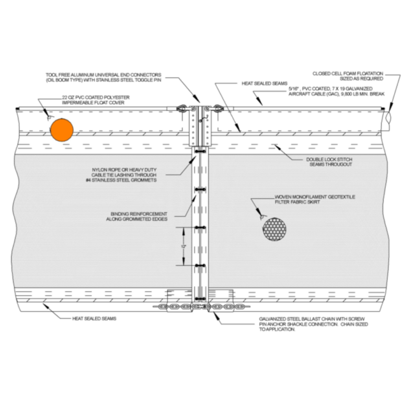 Item #MarineCurtain10012 – Orange Floating Turbidity Silt Dam, 100ft Long, 12ft Deep, Permeable 70/18 Skirt - Image 3
